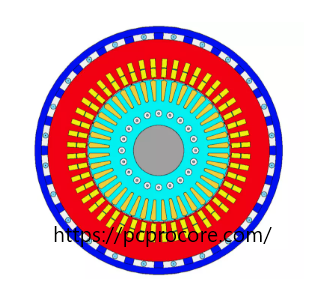 ansys motor-cad crack